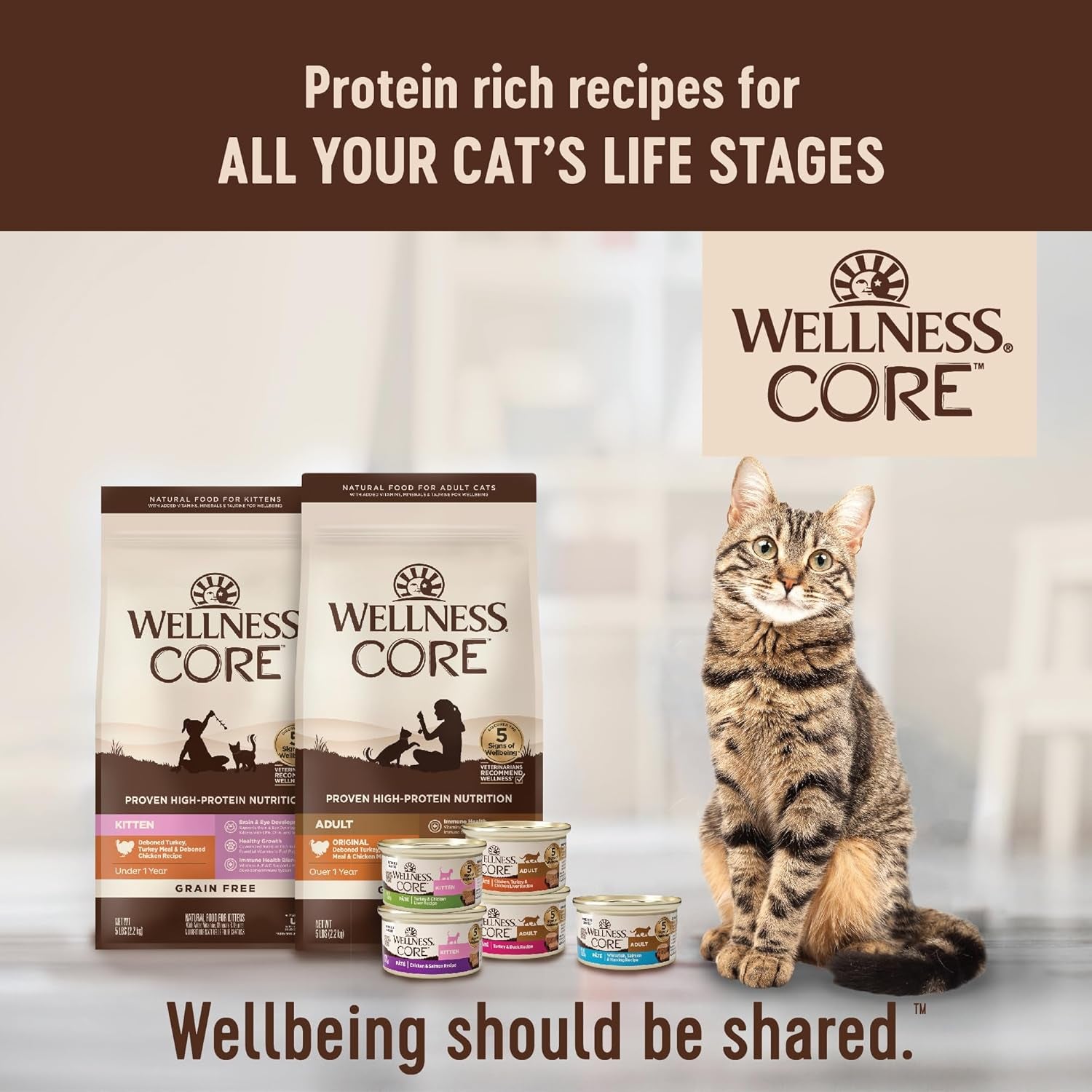 CORE Signature Selects Shredded Adult Wet Cat Food, Natural, Protein-Rich, Grain Free, 5.3 Ounce, 12 Pack (Chicken & Chicken Liver)