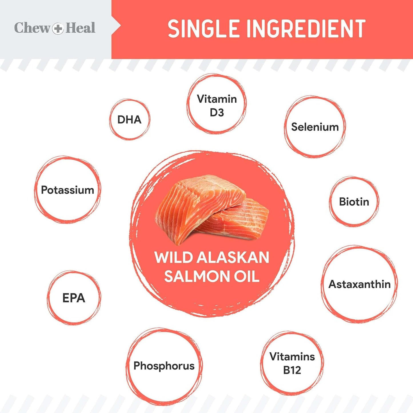 Pure Wild Alaskan Salmon Oil for Dogs - 8 Oz. Pump Cap - Toxin Free Dog Fish Oil Rich in Omega-3 and 6, Vitamin D, EPA, and DHA for Healthy Skin and Coat - Pink, COHO, and Sockeye Salmon