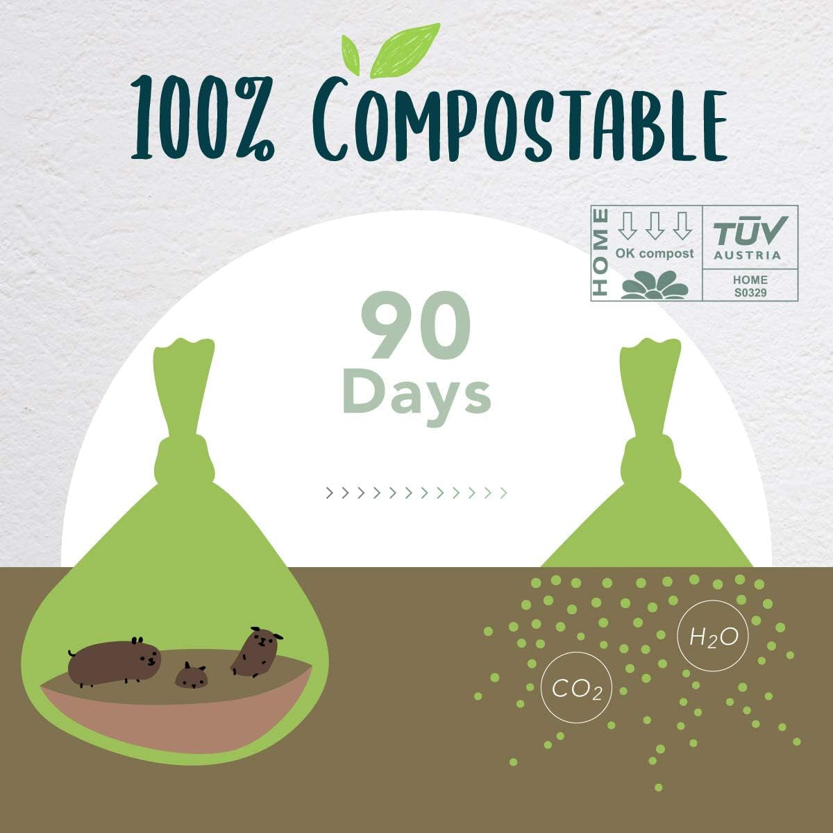 Certified Compostable Dog Poop Bag Rolls, Landfill Friendly Doggie Poop Bags, Vegetable-Based, ASTM D6400, Unscented, Extra Thick, Leak Proof, Size 9 X 13 Inches, Refills 240 Counts