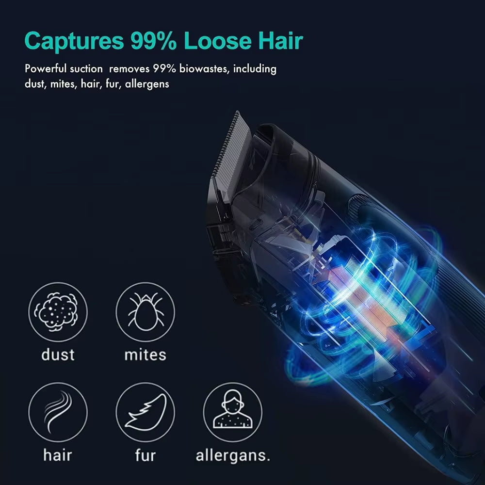 New Upgrade Neakasa P1 Pro Pet Grooming Kit & Vacuum Suction 99% Pet Hair, Professional Clippers with 5 Proven Grooming Tools