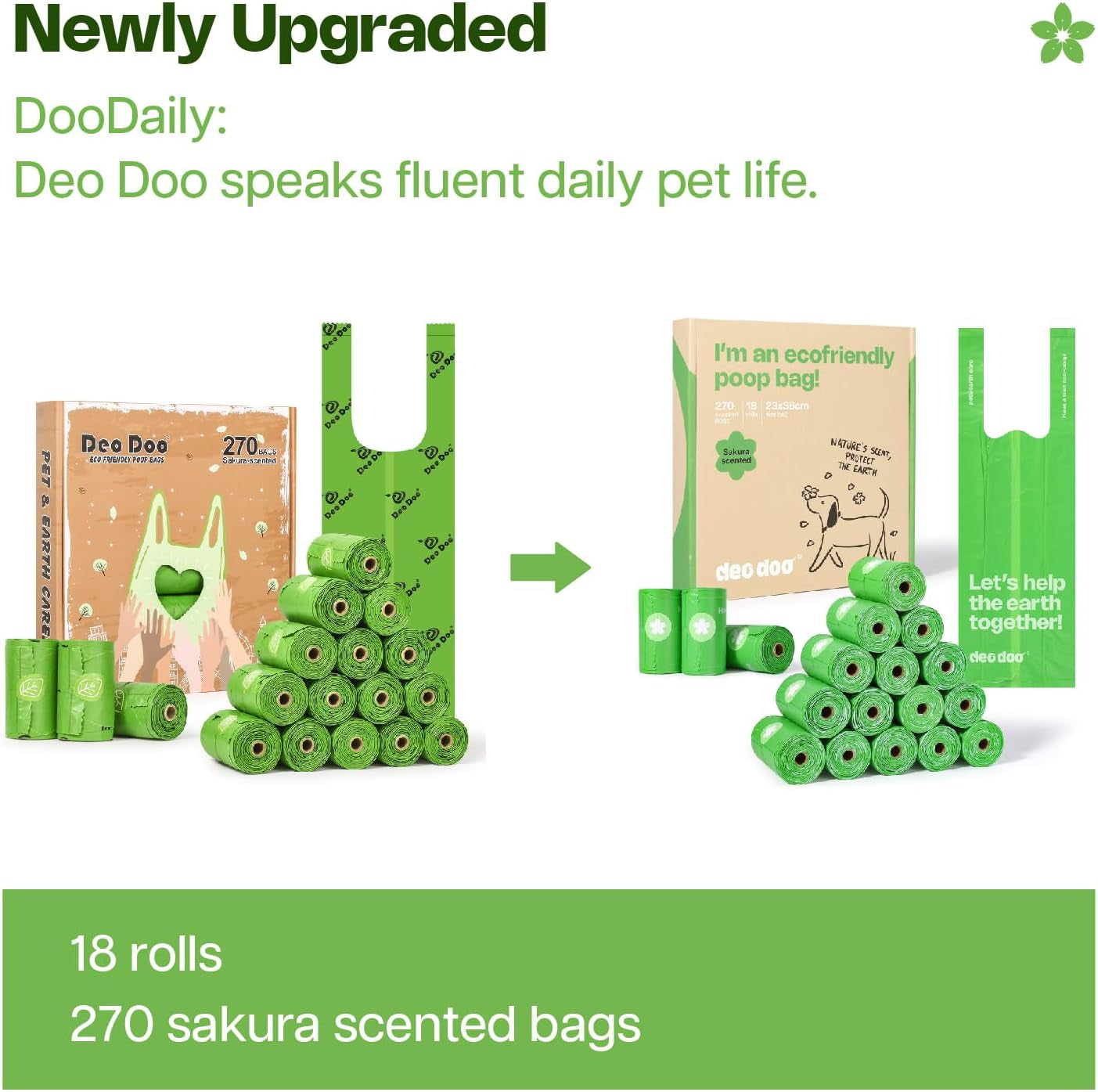 Dog Poop Bags with Handles Sakura Scented 18 Rolls 270 Counts Leak Proof and Extra Thick Waste Bags for Walking Small Medium Dogs