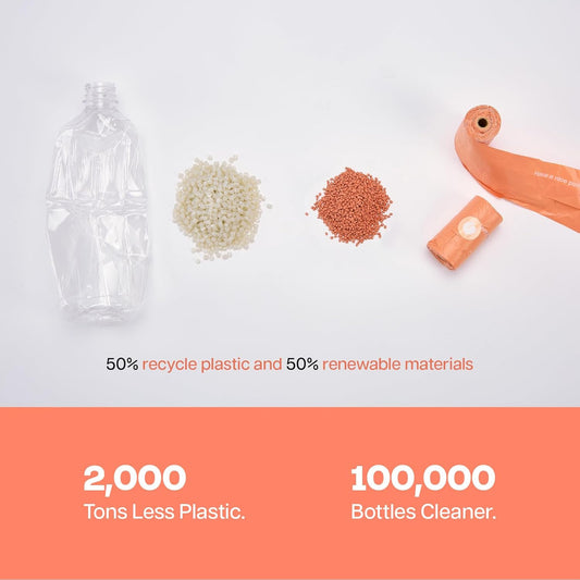 Dog Poop Bags with Handles 9 Rolls 108 Counts Big Sizes Leak Proof and Extra Thick Waste Bags Refill Rolls for Walking Small Medium Large Dogs Cats Litter with Holder Peach Scented