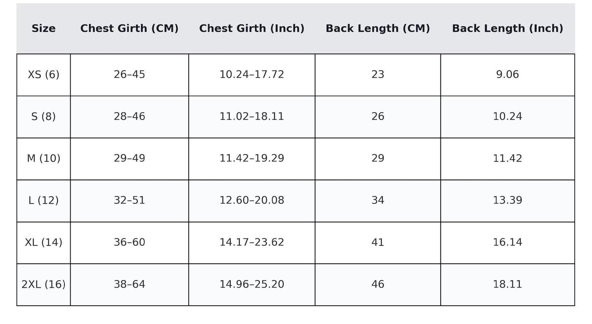 Christmas Ugly Dog Sweater, XS–2XL • Reindeer/Moose/Bones • Cozy Knit Pet Clothing • Winter Dog Apparel